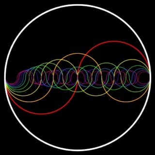 Inchanting