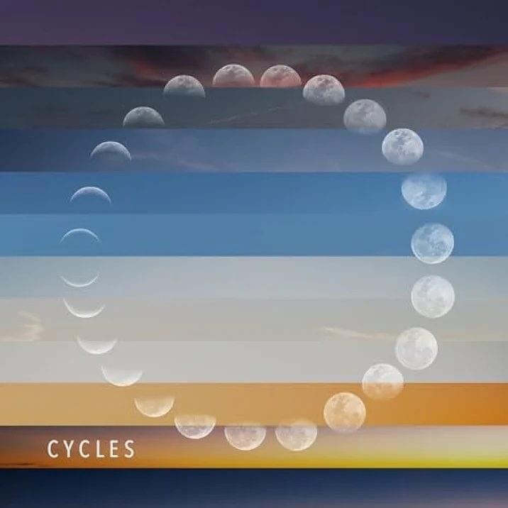 Cycles