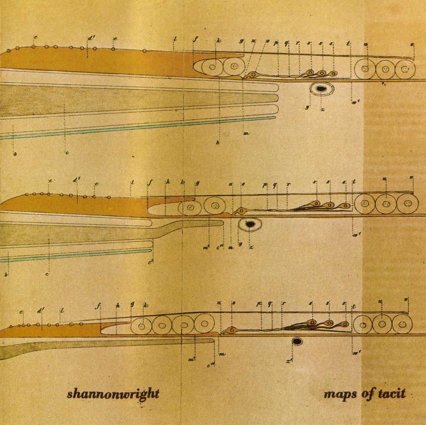 Maps of Tacit