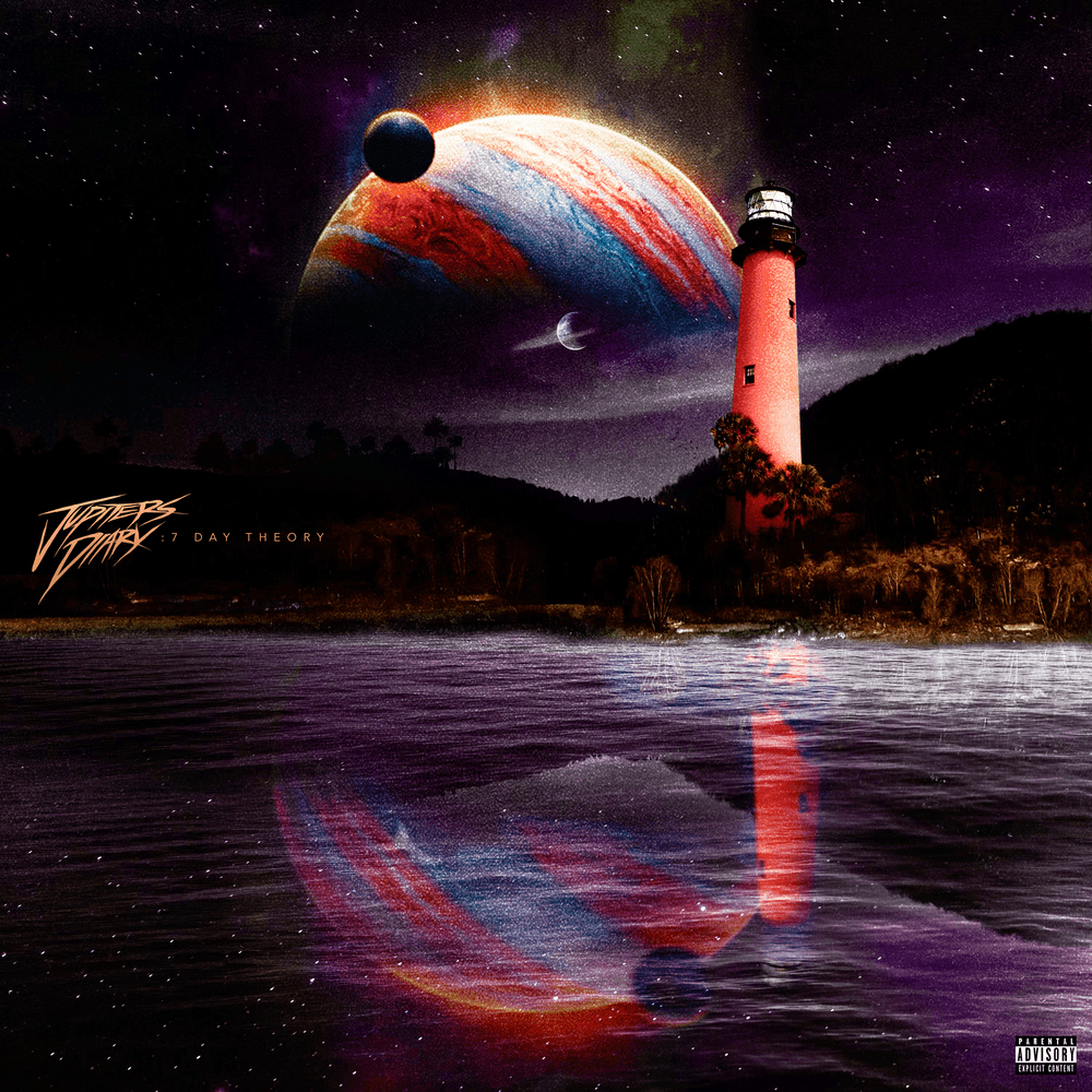 Jupiter’s Diary: 7 Day Theory