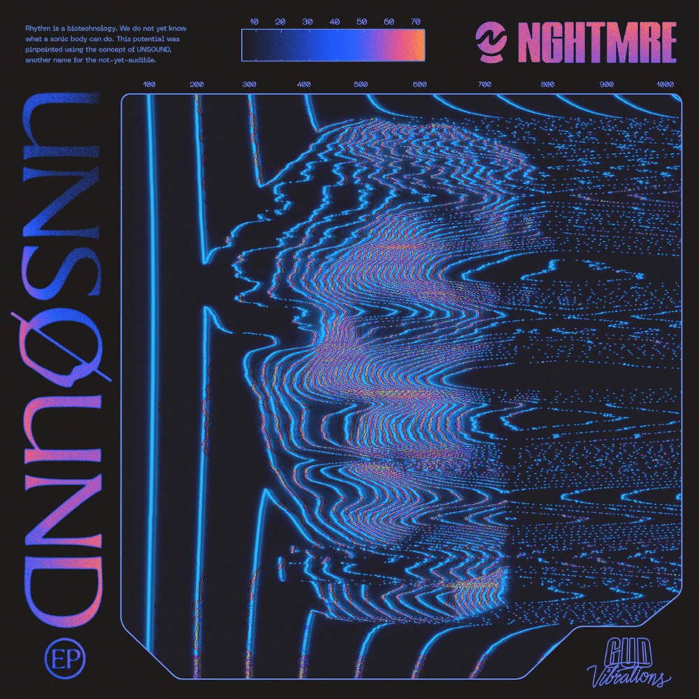 UNSOUND