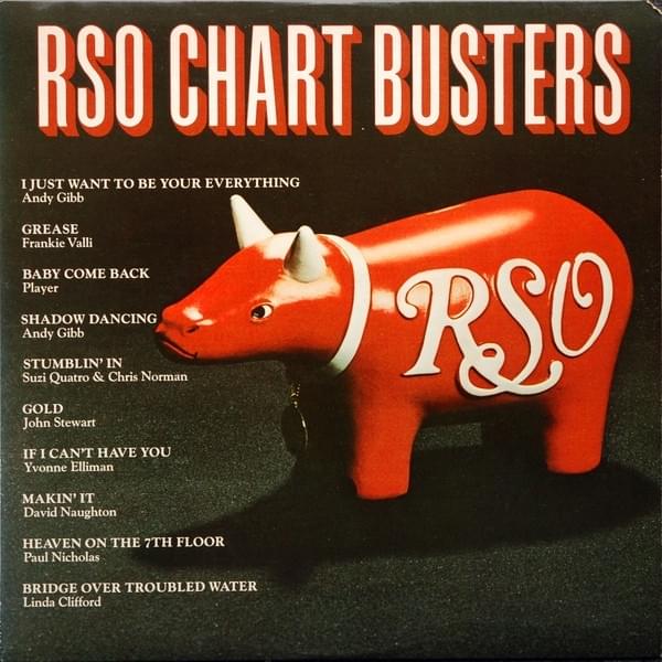 RSO Chart Busters