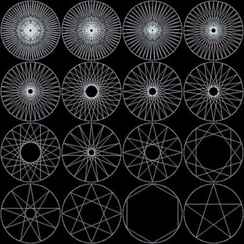 DUALITY