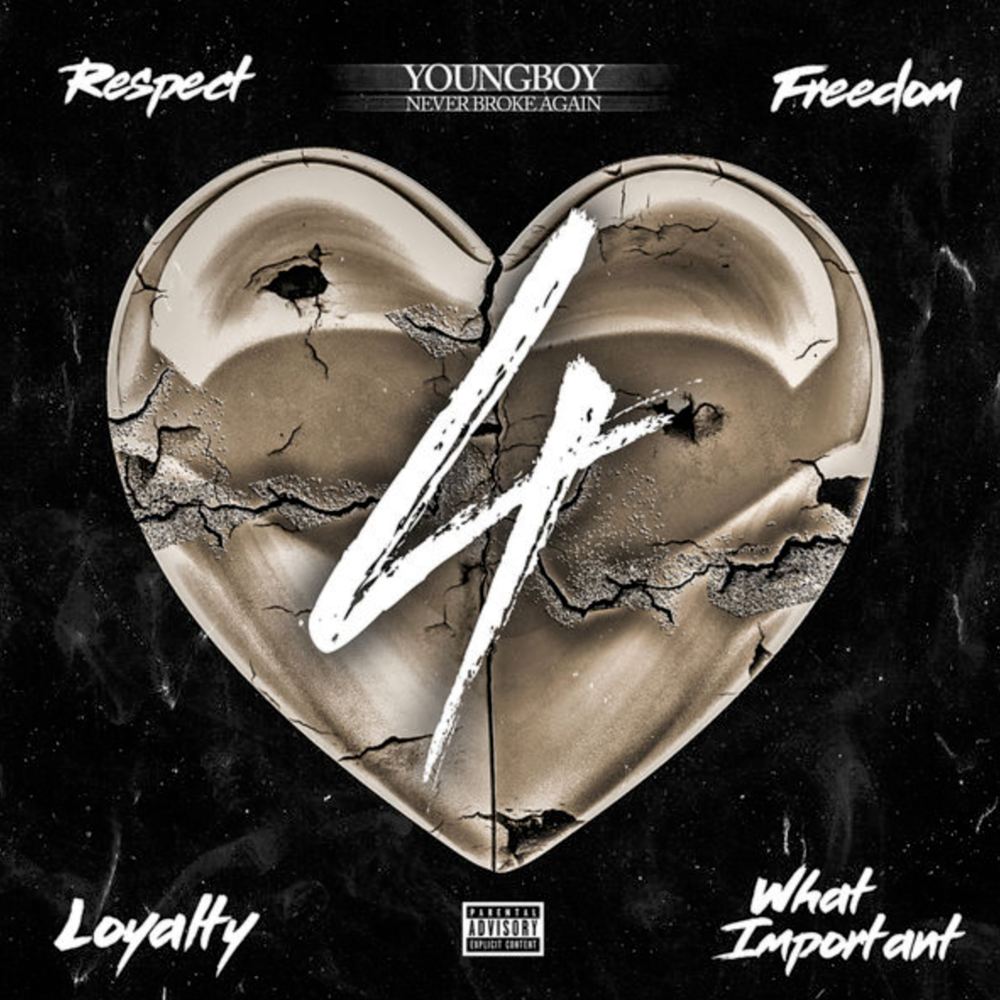 4Respect 4Freedom 4Loyalty 4WhatImportant