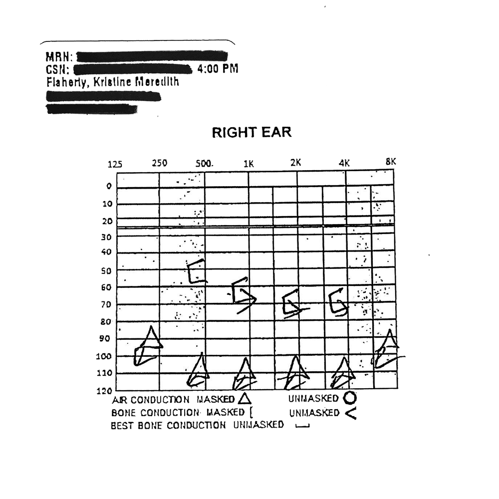 I’m Making Friends With The Silence