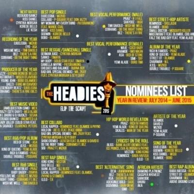 Song of the Year: The Headies 2015