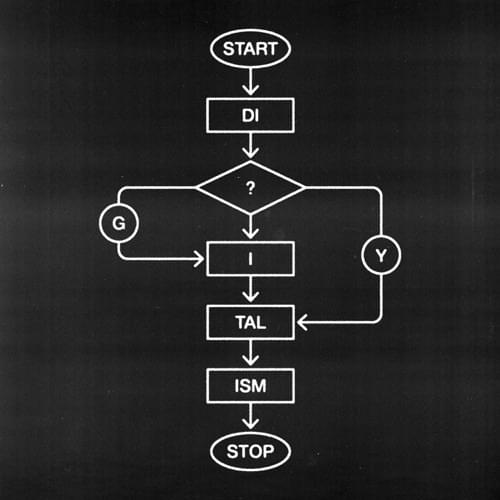 Diytalism (EP)