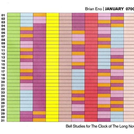 January 07003: Bell Studies for the Clock of the Long Now