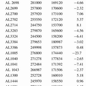 ;;:;Lost FILES;;’’;