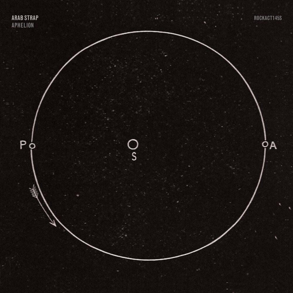 Aphelion / Flutter