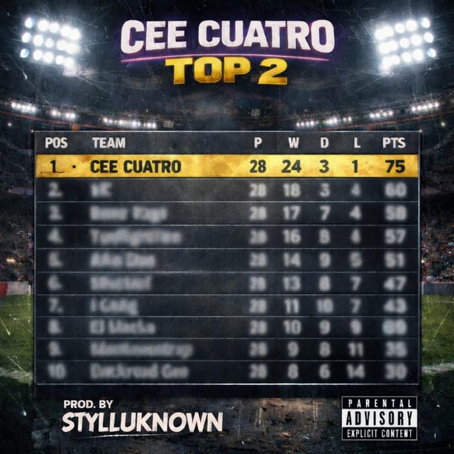 TOP 2