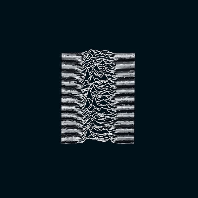 Unknown Pleasures (Collector's Edition)