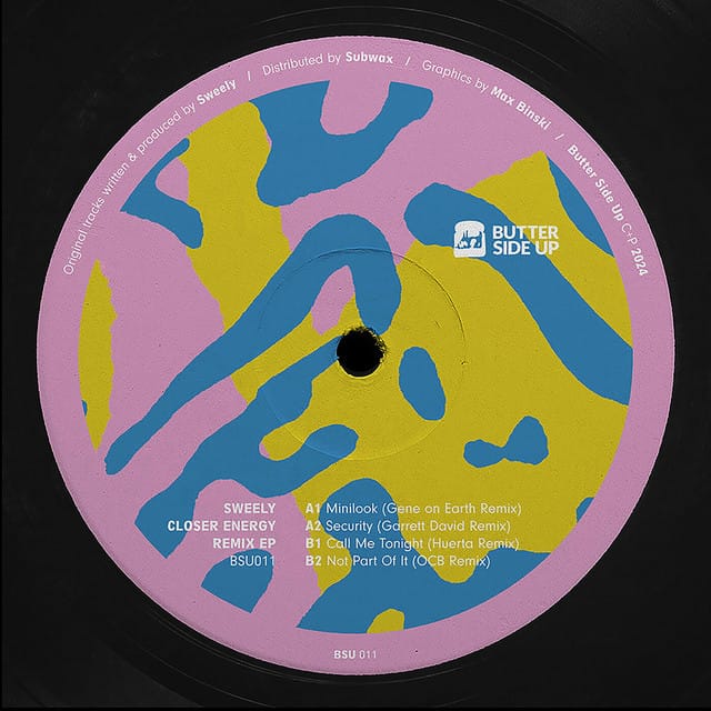 Closer Energy Remix EP