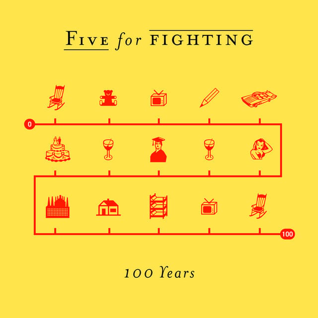 100 Years
