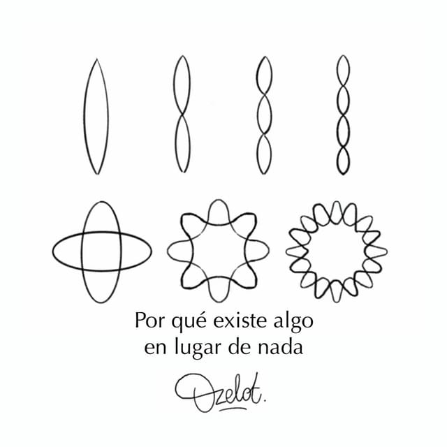 Dimensiones Y Cuerdas