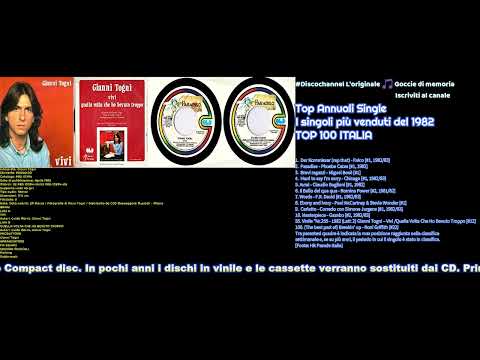 Gianni Togni — 55. Vinile "Nr.255 - 1982 (Lati: 2) Gianni Togni – Vivi /Quella Volta Che Ho Bevuto Troppo [#12]