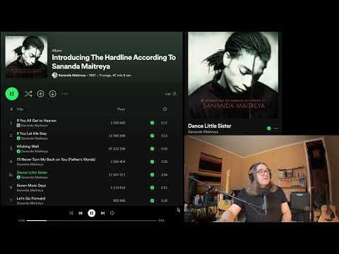 Terence Trent D'Arby — Terence Trent D'arby - Introducing the Hardline According to Terence Trent D'Arby: 1001 AlbumsYMHBYD
