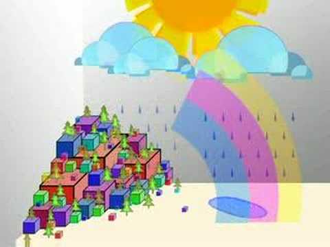 Luke Abbott — Luke Abbott - Melody 120
