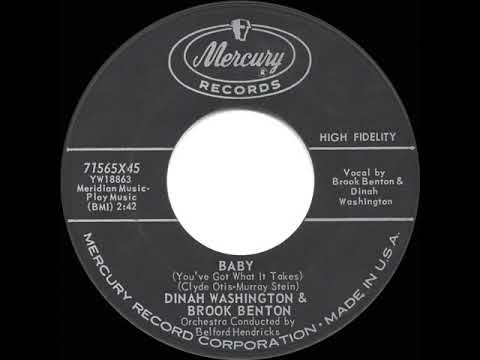 Dinah Washington — 1960 HITS ARCHIVE: Baby (You’ve Got What It Takes) - Dinah Washington & Brook Benton (a #2 record)