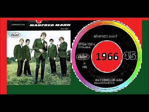 Manfred Mann — Manfred Mann - Watermelon Man 'Vinyl'