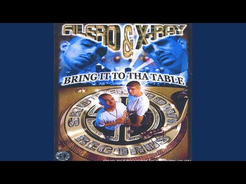 Filero — Hoodz On Freeze