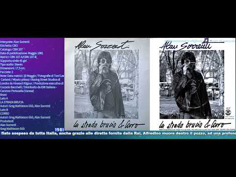 Alan Sorrenti — 1981 "VINILE" N.351 - Alan Sorrenti – La Strada Brucia / Corro