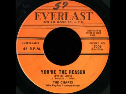 The Charts — CHARTS - You're The Reason / I've Been Wondering  - Everlast 5006 - 1958