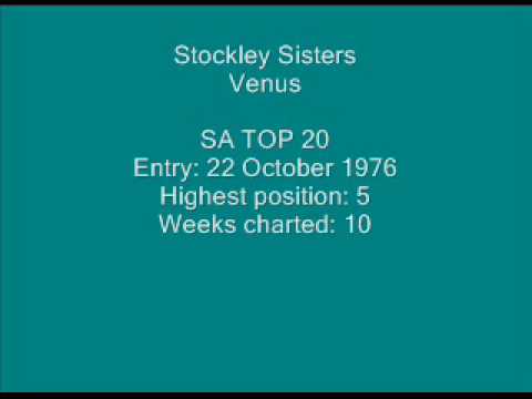 The Stockley Sisters — Stockley Sisters - Venus.wmv