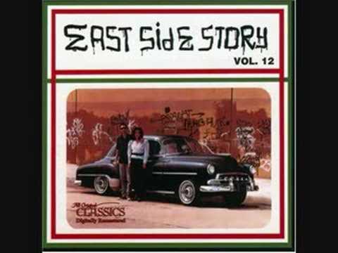 Pete Wingfield — Pete Wingfield - Eighteen With a Bullet