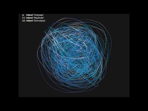Inland — Inland - Dromolaxia