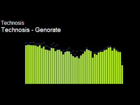 Technosis — Technosis Genorate