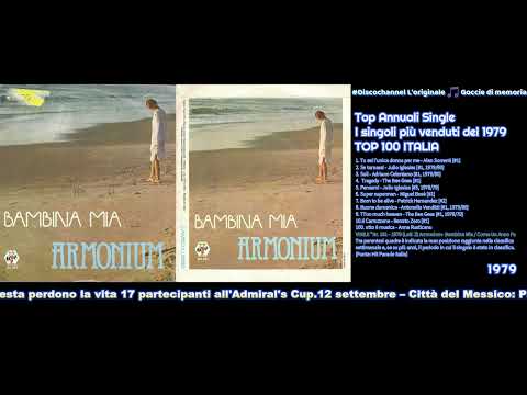Armonium — VINILE "Nr. 162 - 1979 (Lati: 2) Armonium- Bambina Mia / Come Un Anno Fa