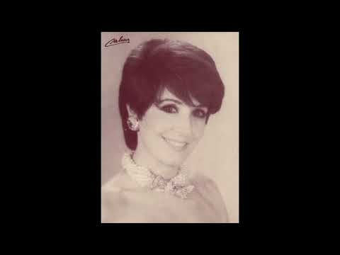 Conchita Velasco — Concha Velasco - ¡Mamá, quiero ser artista! (1986)