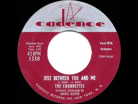 The Chordettes — 1957 HITS ARCHIVE: Just Between You And Me - Chordettes
