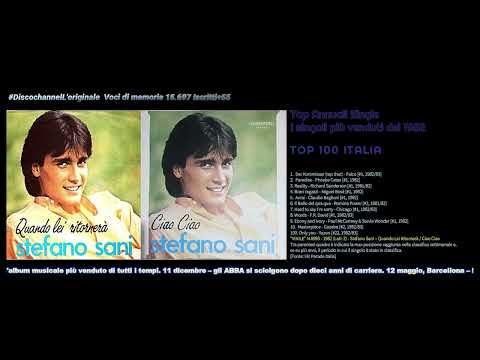 Stefano Sani — "VINILE" N.4 - 1982 (Lati: 2) - Stefano Sani – Quando Lei Ritornerà / Ciao Ciao