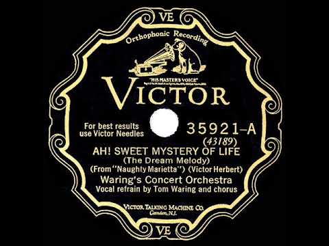 Paul Whiteman & His Concert Orchestra — 1928 HITS ARCHIVE: Ah! Sweet Mystery Of Life - Fred Waring (Tom Waring & chorus, vocal)