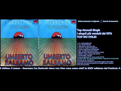 Umberto Balsamo — 24. VINILE" N.165 - 1974- (Lati: 2) Umberto Balsamo – Bugiardi Noi / Conclusioni [#3]