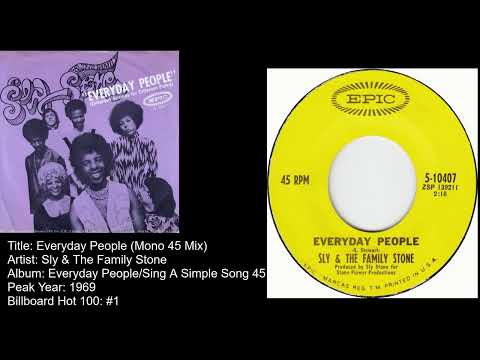 Sly & The Family Stone — Sly & The Family Stone- Everyday People (Mono 45 Mix) (277th #1 of Rock Era)
