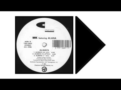 Marc Kinchen — MK Feat. Alana - Love Changes (Deep Mix)