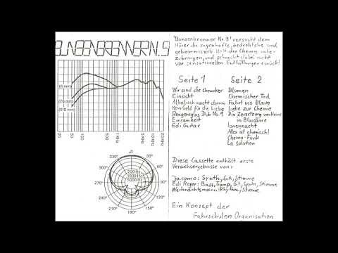 Bunsenbrenner — Bunsenbrenner Nr. 9 - La Solution  (1982)