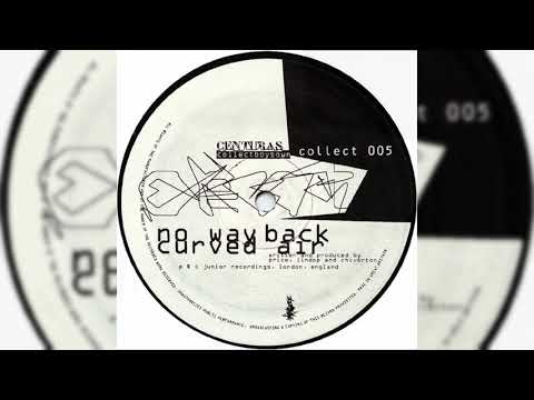 Centuras — Centuras - No Way Back