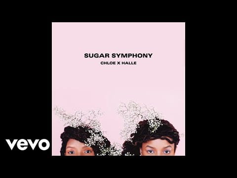 Chloe x Halle — Chloe x Halle - Lazy Love (Audio)