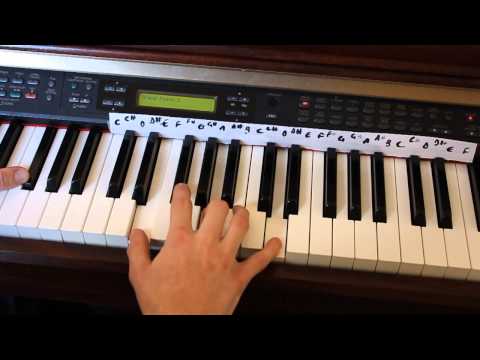 Bruce Hornsby And The Range — The Way it is - Intro Tutorial (piano)