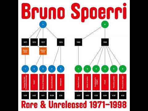 Bruno Spoerri — Bruno Spoerri - Konzert für SIG-Pressluftwerkzeuge