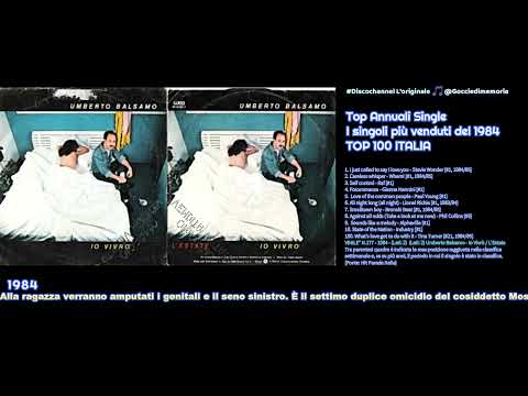 Umberto Balsamo — VINILE" N.177 - 1984 - (Lati: 2)  Umberto Balsamo - Io Vivrò / L'Estate