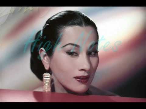Yma Sumac — Yma Sumac Vocal Range (B2 - C♯7)