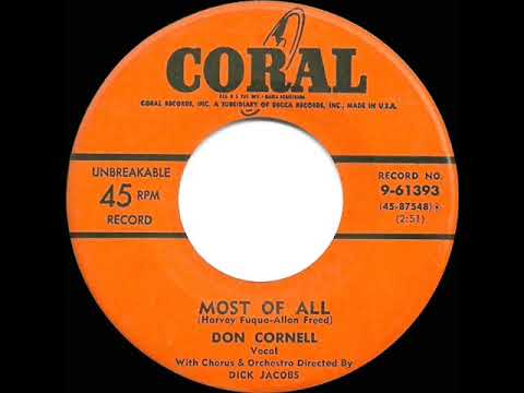 Don Cornell — 1955 HITS ARCHIVE: Most Of All - Don Cornell