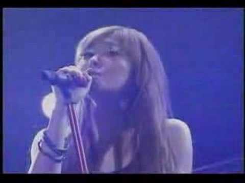 Globe — (ニコ動)globeの神曲 Try This Shoot (Live)