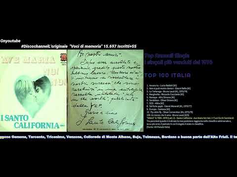 I Santo California — "VINILE" N.16- 1976 (Lati: 2) - Santo California - Ave Maria No! No! / I Tuoi Occhi Sorridenti