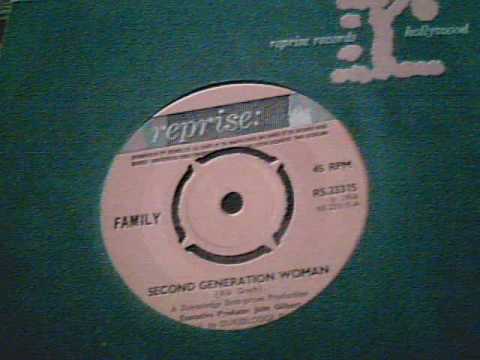 Family (6) — FAMILY  Second generation woman  /   Hometown  (1968.)wmv
